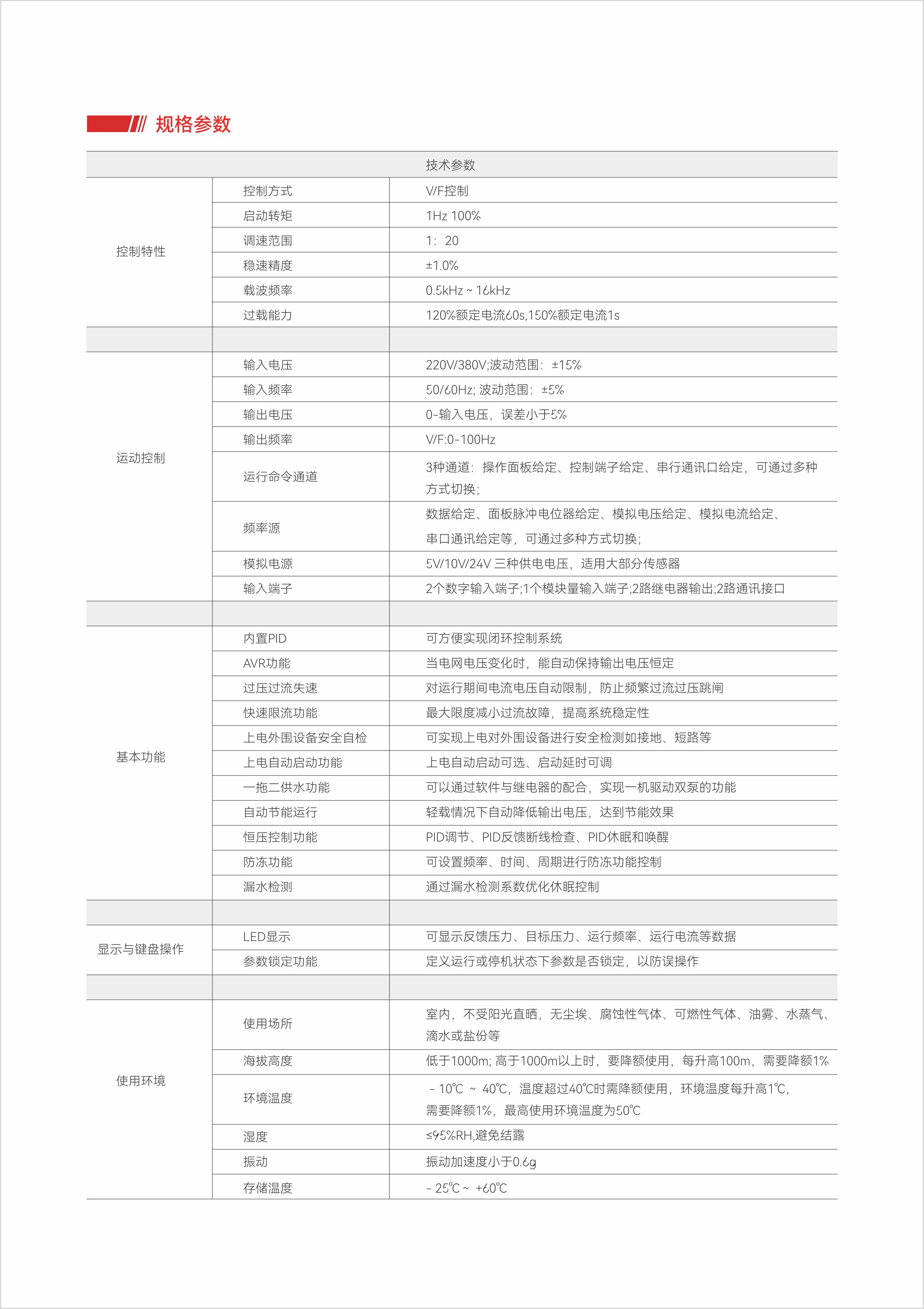 香港精准特网