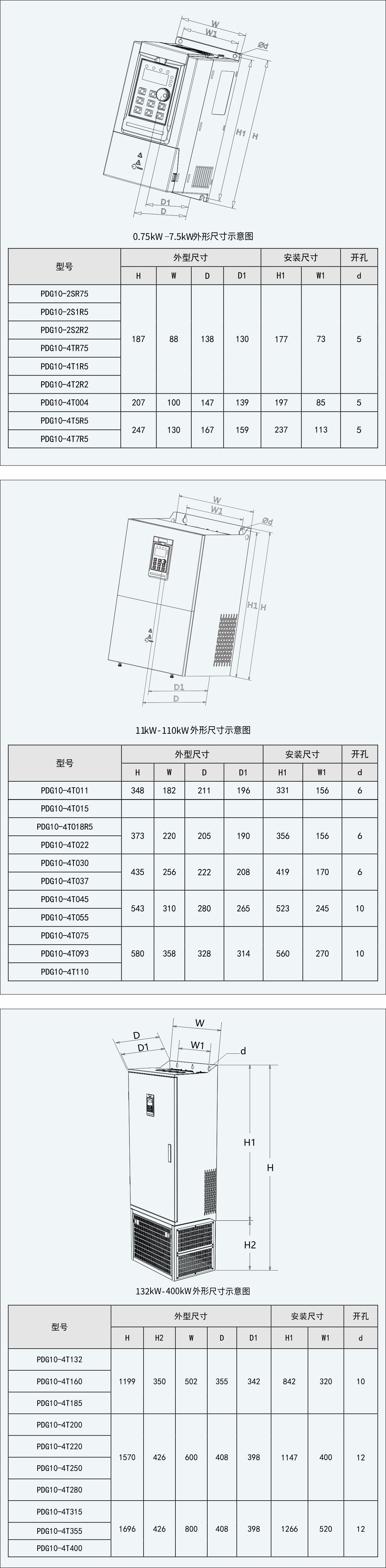 香港精准特网