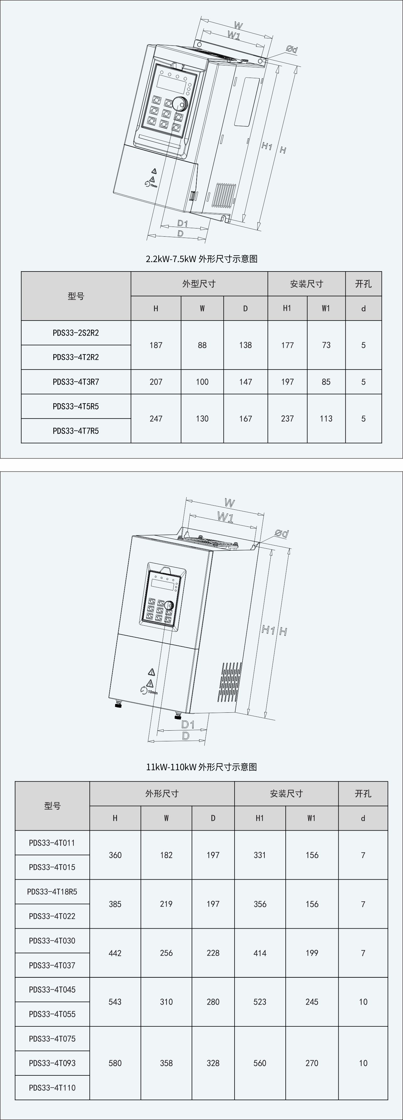 香港精准特网