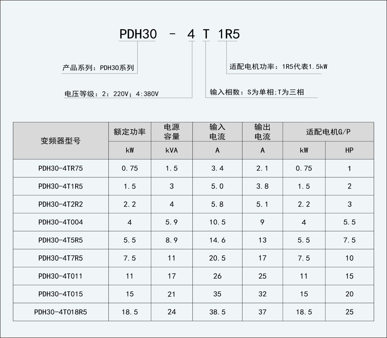 香港精准特网