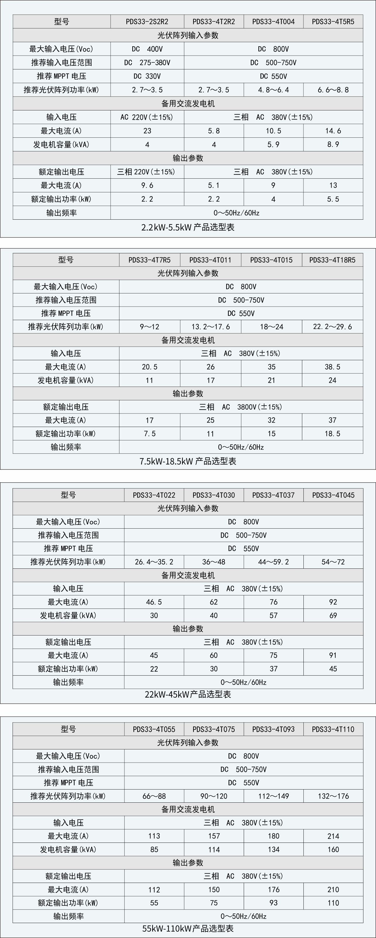 香港精准特网